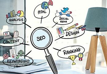 POPIS PRODUKTU a SLUŽBY. POMÔŽU VÁM TIETO TIPY.