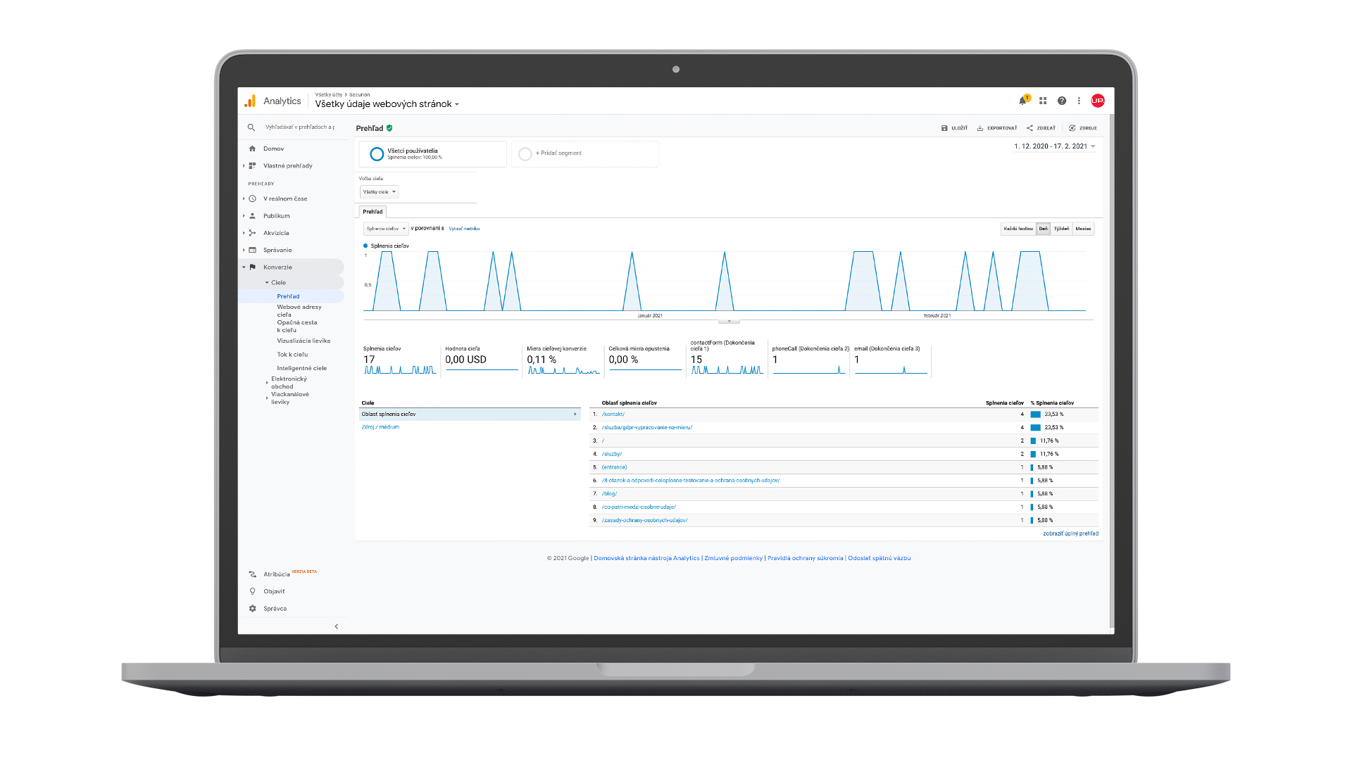 google-analytics-tracking-data-upvision
