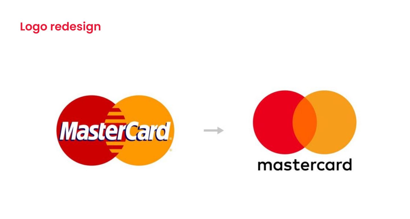 branding